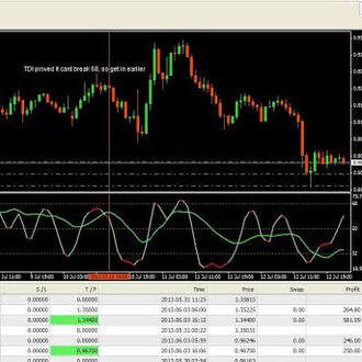 ANYA-JOE_FX_PROFITSIGNAL